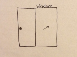 Door to wisdom